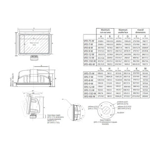 Scanstrut Scanpod Slim Deck Pod - f/10" to 12" Display - White Scanstrut